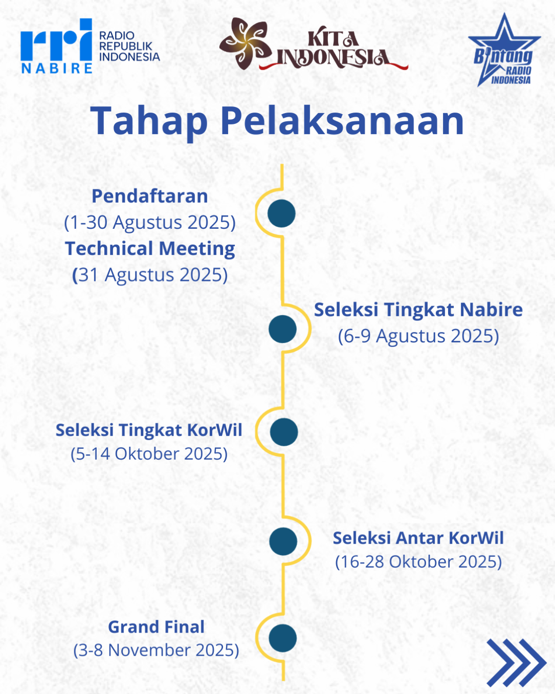 upload/berita/image/486/2.png